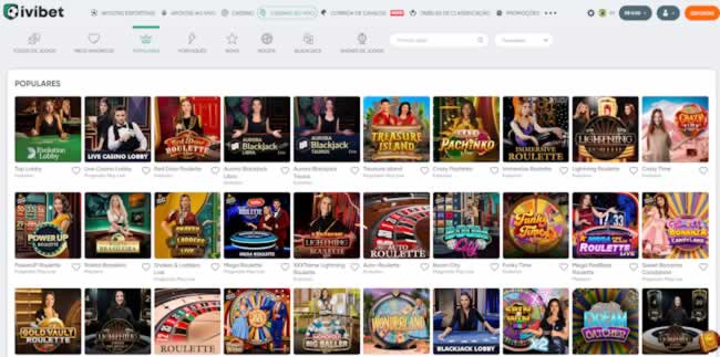 Slot jogos